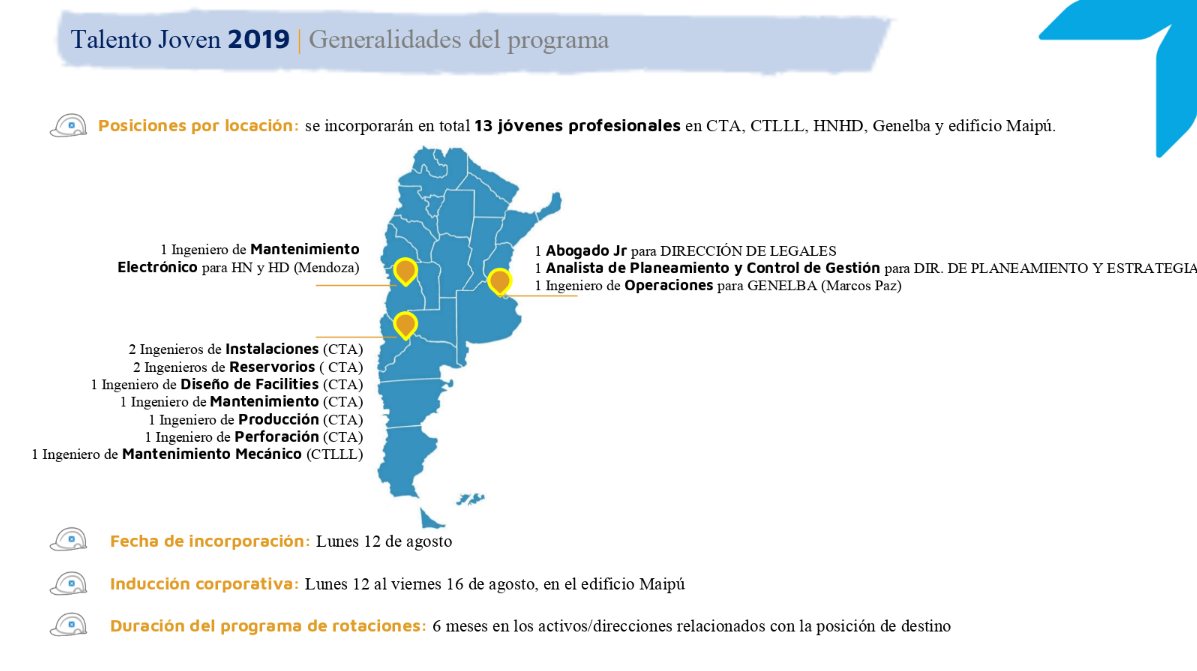 jovenes-profesionales-pampa-energia-2019